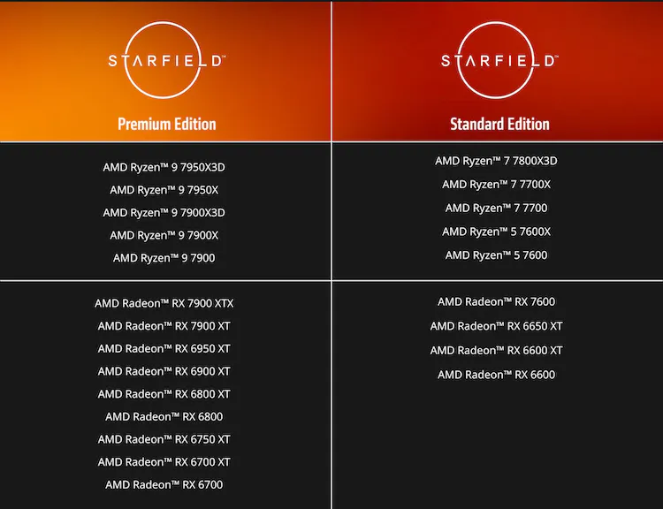 When Will Starfield Keys Arrive for AMD Rewards Players? 1