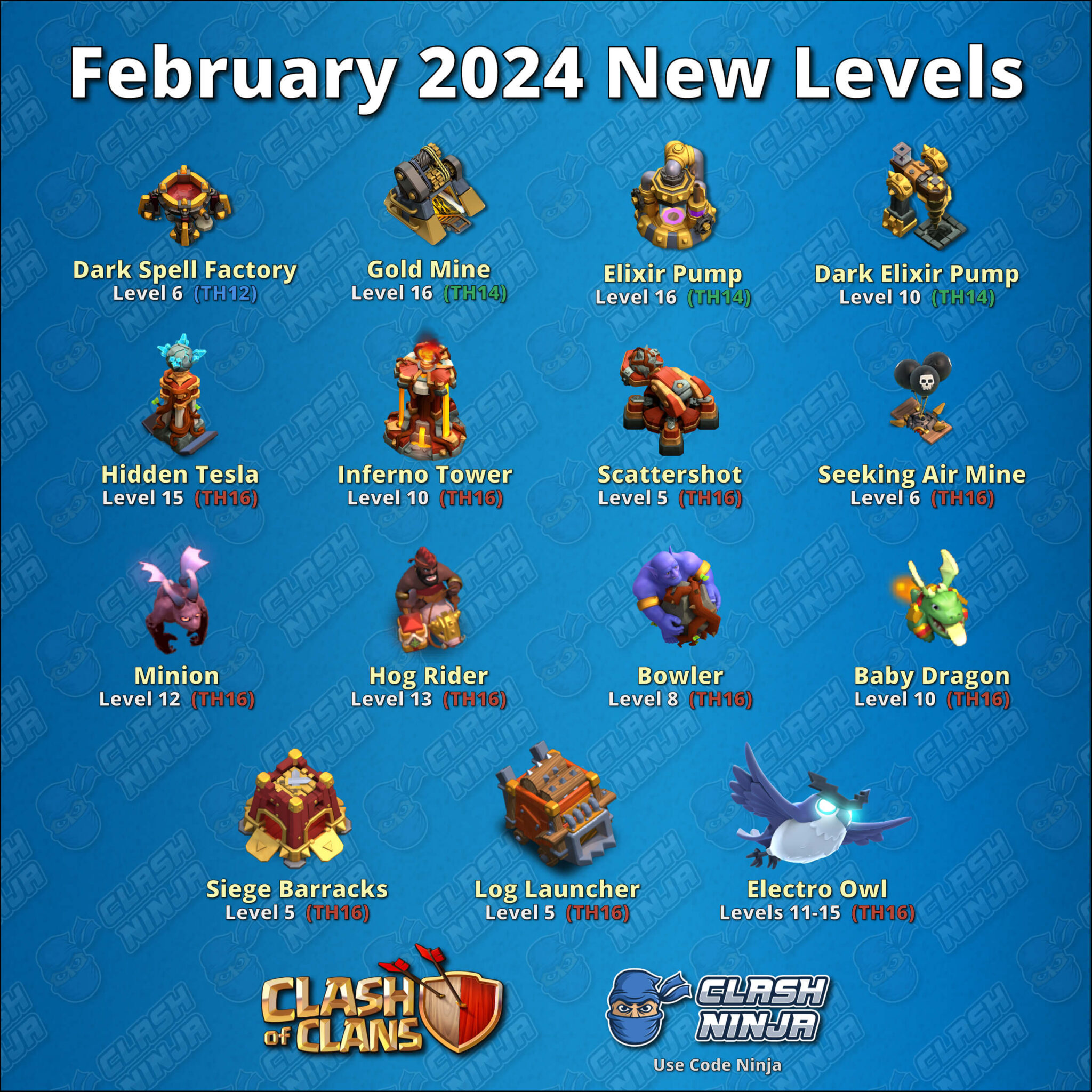 Clash of Clans introduces new 