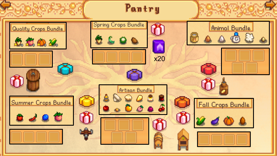 Stardew Valley's Community Center Guide 3