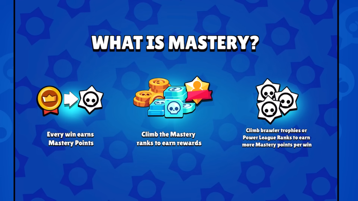 Mastery-Brawl-Stars