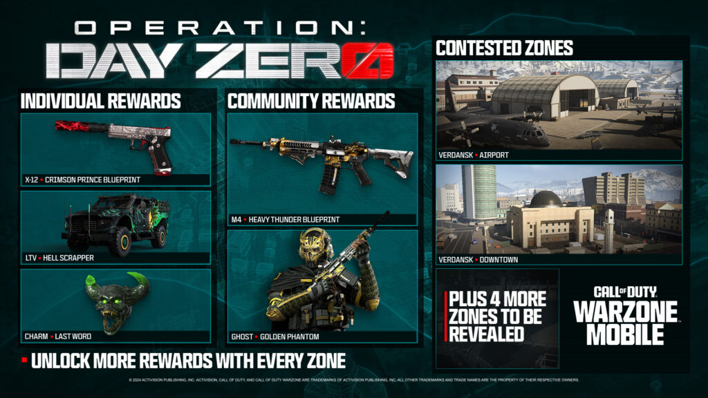 Call of Duty: Warzone Mobile unveils Day Zero Launch Event rewards and details 1