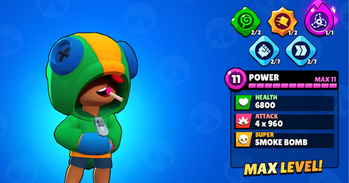 Best Leon Build In Brawl Stars Star Power Gadget And Gears Guide