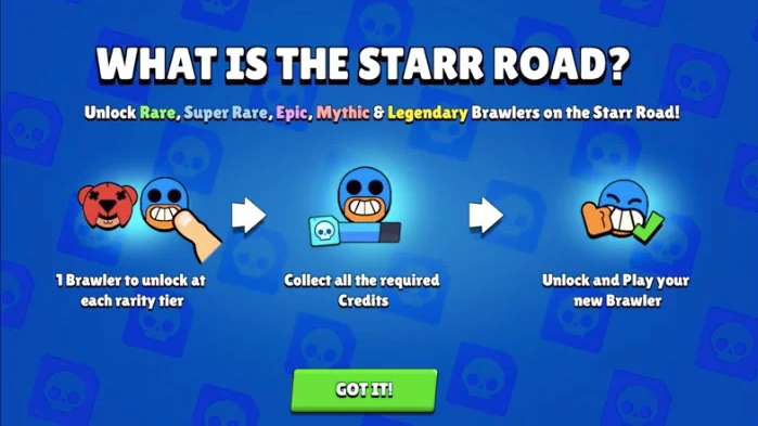 Getting Brawlers in Brawl Stars: Complete Guide 2