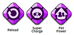 What are Gears in Brawl Stars? All Gears and how to get them 2