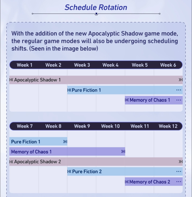 Apocalyptic-Shadow-Schedule-Rotation