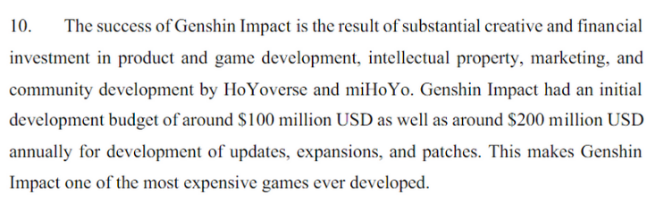 Genshin Impact's whopping $700M development cost could be topped by GTA 6 1